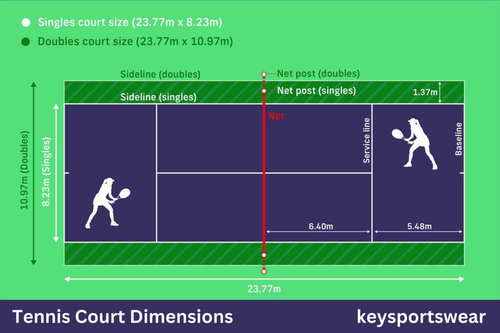 Tennis Court Dimensions and Size Specifications-keysportswear