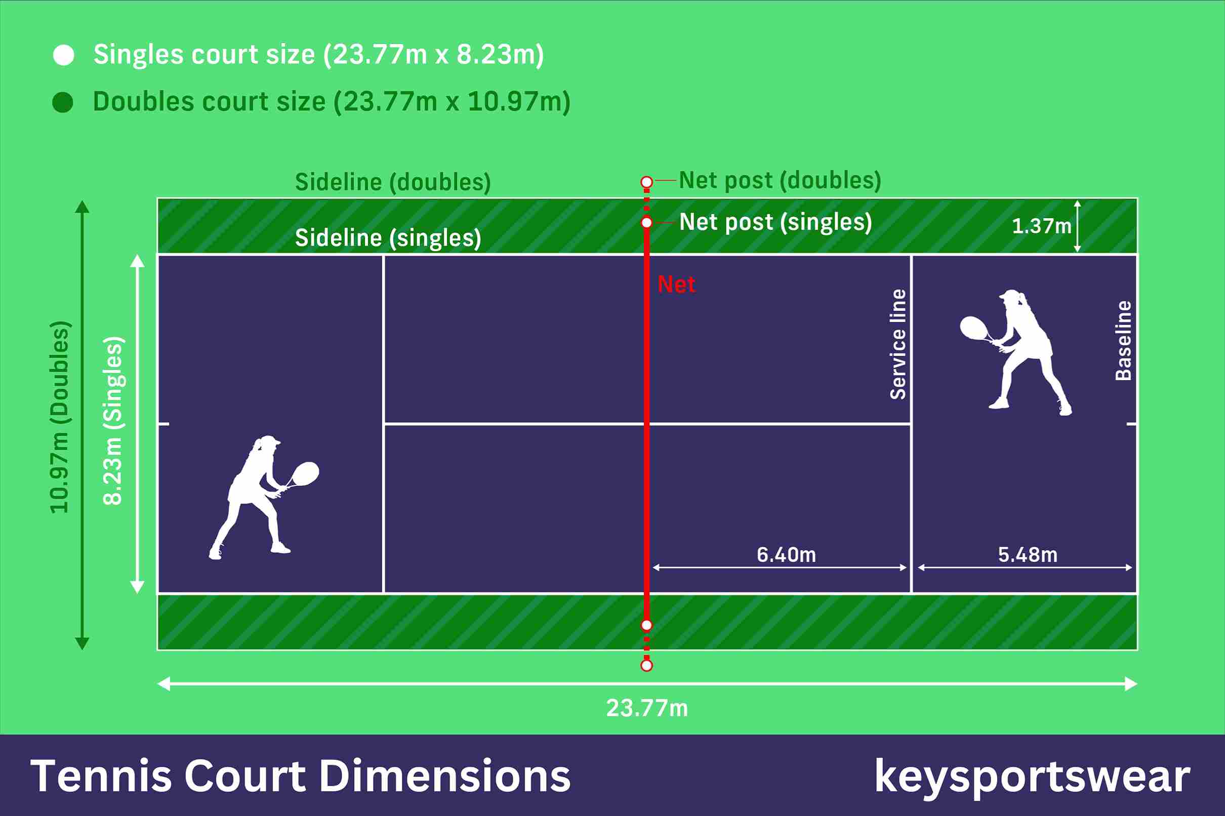tennis court dimensions